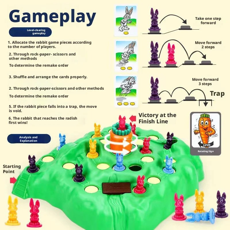 Board Game Heat - Juego de Mesa Interactivo para Padres